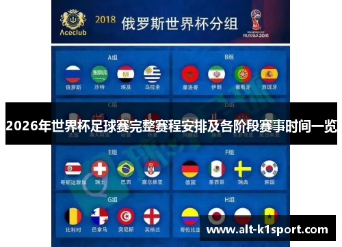 2026年世界杯足球赛完整赛程安排及各阶段赛事时间一览