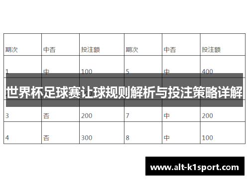 世界杯足球赛让球规则解析与投注策略详解