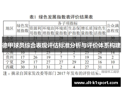 德甲球员综合表现评估标准分析与评价体系构建