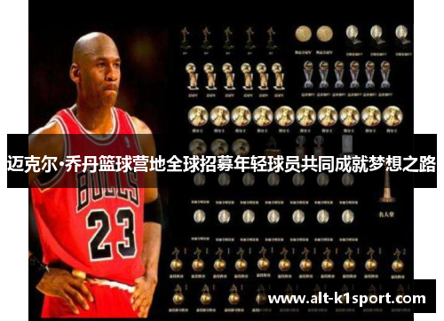 迈克尔·乔丹篮球营地全球招募年轻球员共同成就梦想之路