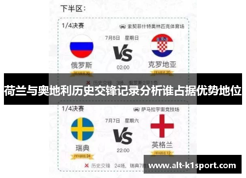 荷兰与奥地利历史交锋记录分析谁占据优势地位