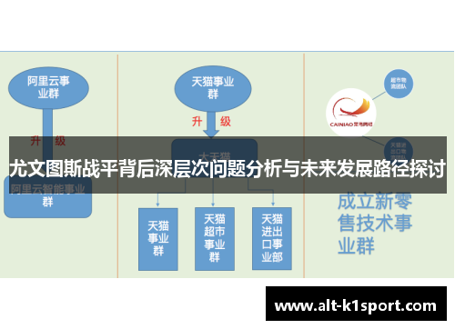 尤文图斯战平背后深层次问题分析与未来发展路径探讨